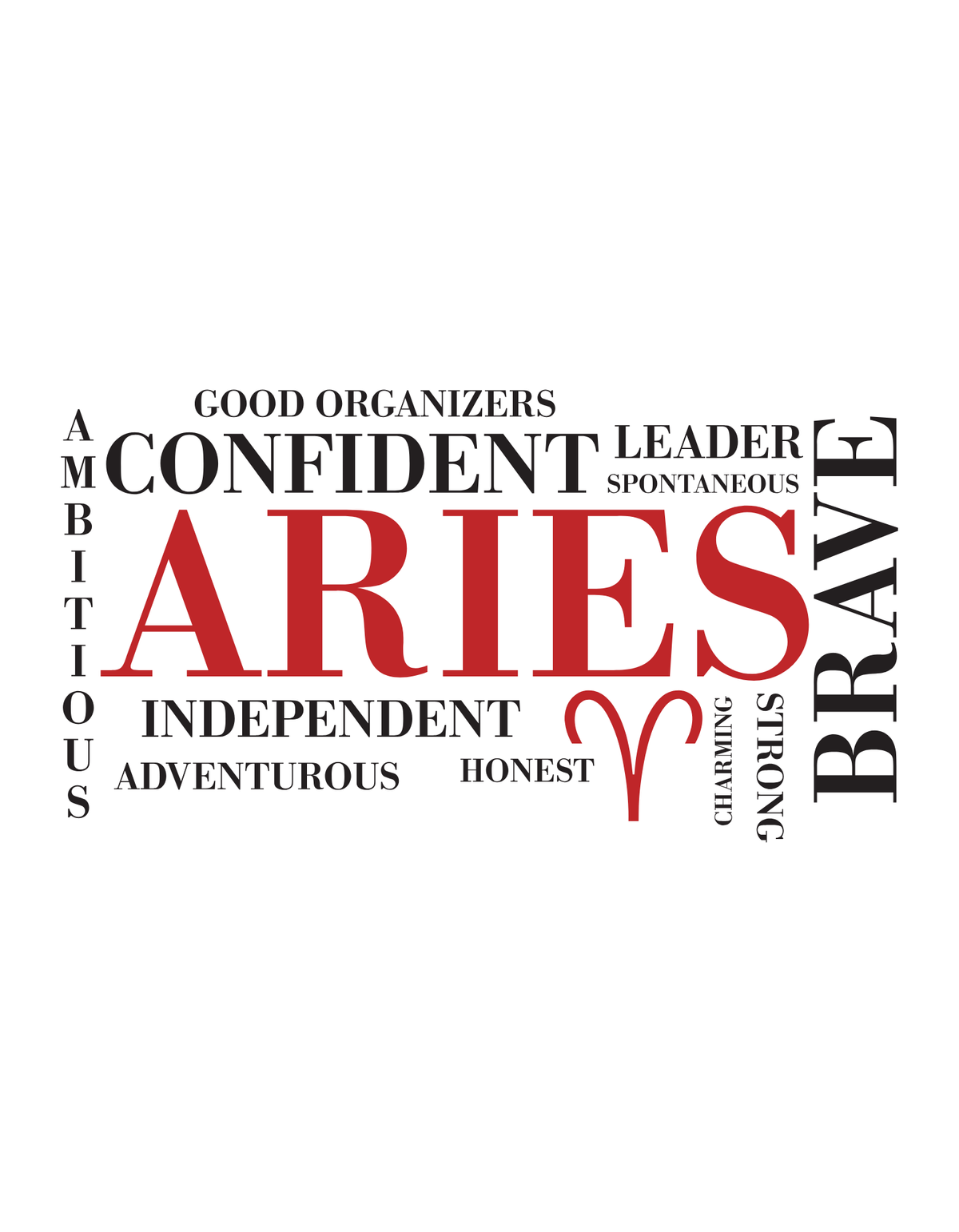 Aries