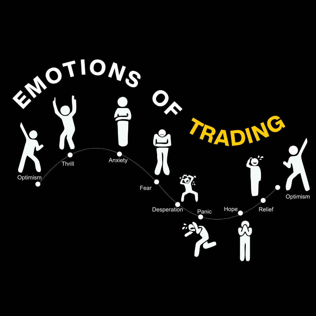 Trader's Emotions